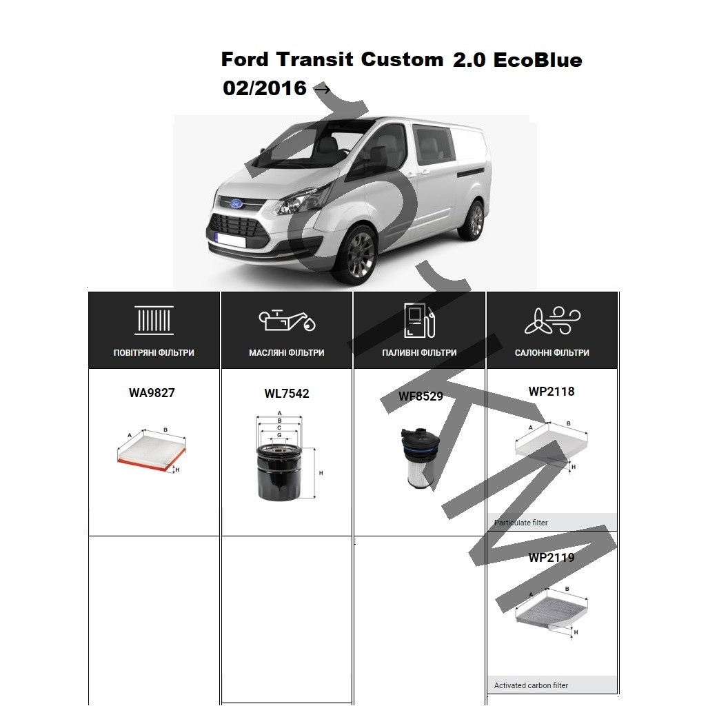 Комплект фільтрів Ford Transit Custom 2.0 EcoBlue (2016-) WIX