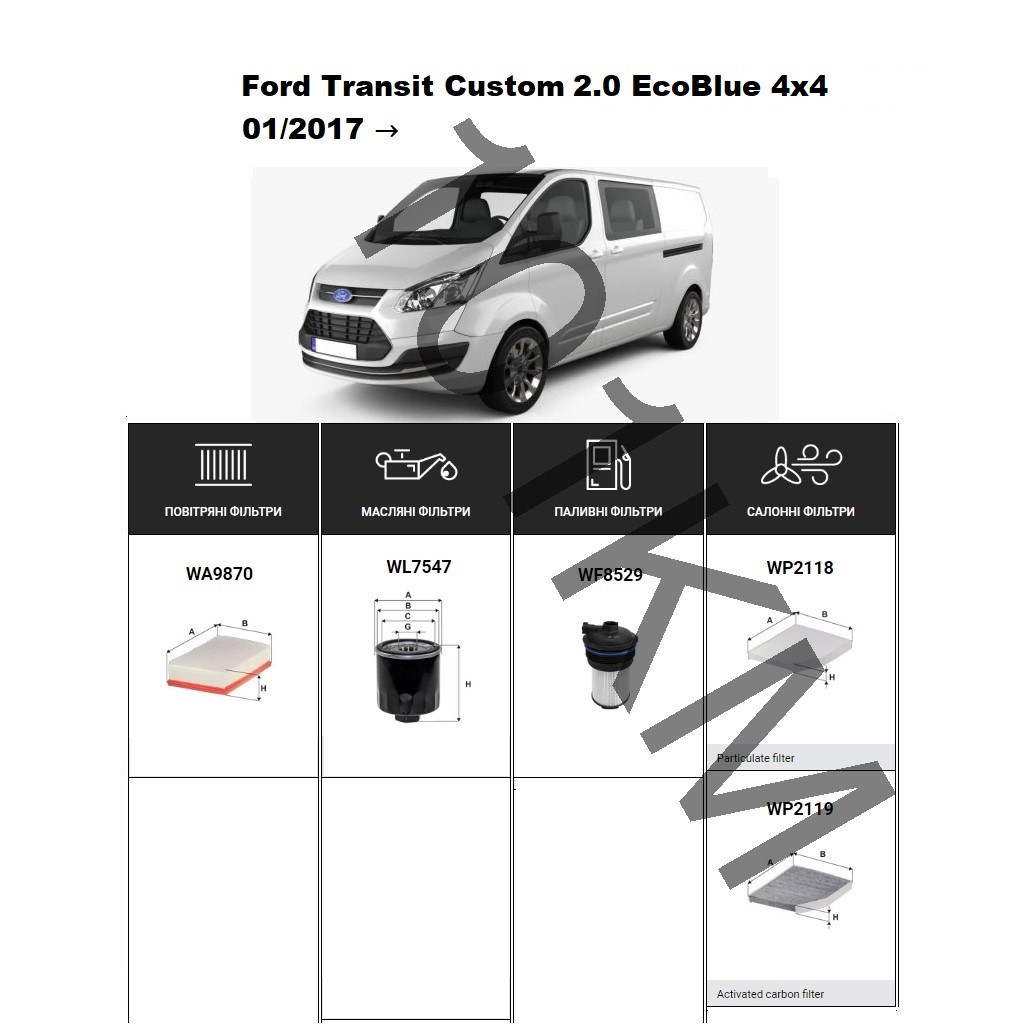 Комплект фільтрів Ford Transit Custom 2.0 EcoBlue 4x4 (2017-) WIX, фото 1
