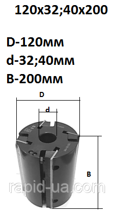 Барабан для стругальных фугувальних ножів