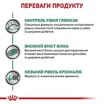 Сухий корм для собак ROYAL CANIN DIABETIC DOG для регуляції рівня глюкози 1.5 кг, фото 4
