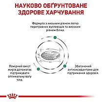 Сухий корм для собак ROYAL CANIN DIABETIC DOG для регуляції рівня глюкози 1.5 кг, фото 3
