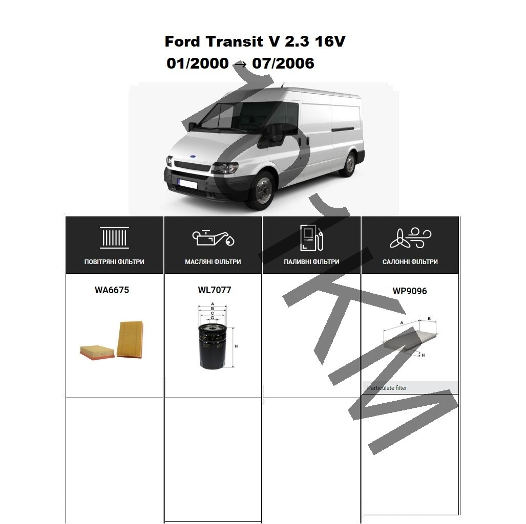 Комплект фільтрів Ford Transit V 2.3 16V (2000-2006) WIX