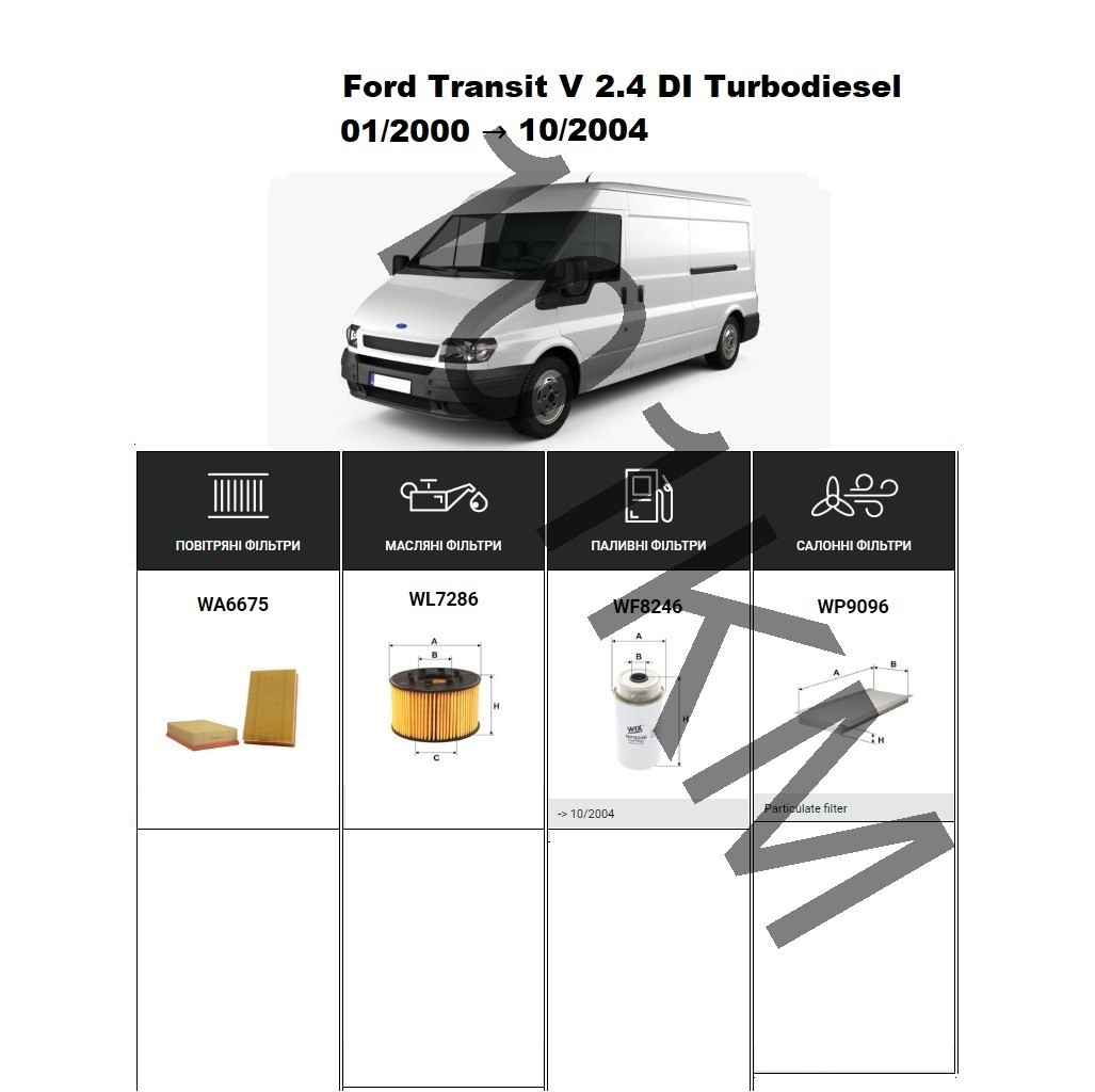 Комплект фільтрів Ford Transit V 2.4 DI Turbodiesel (2000-2004) WIX