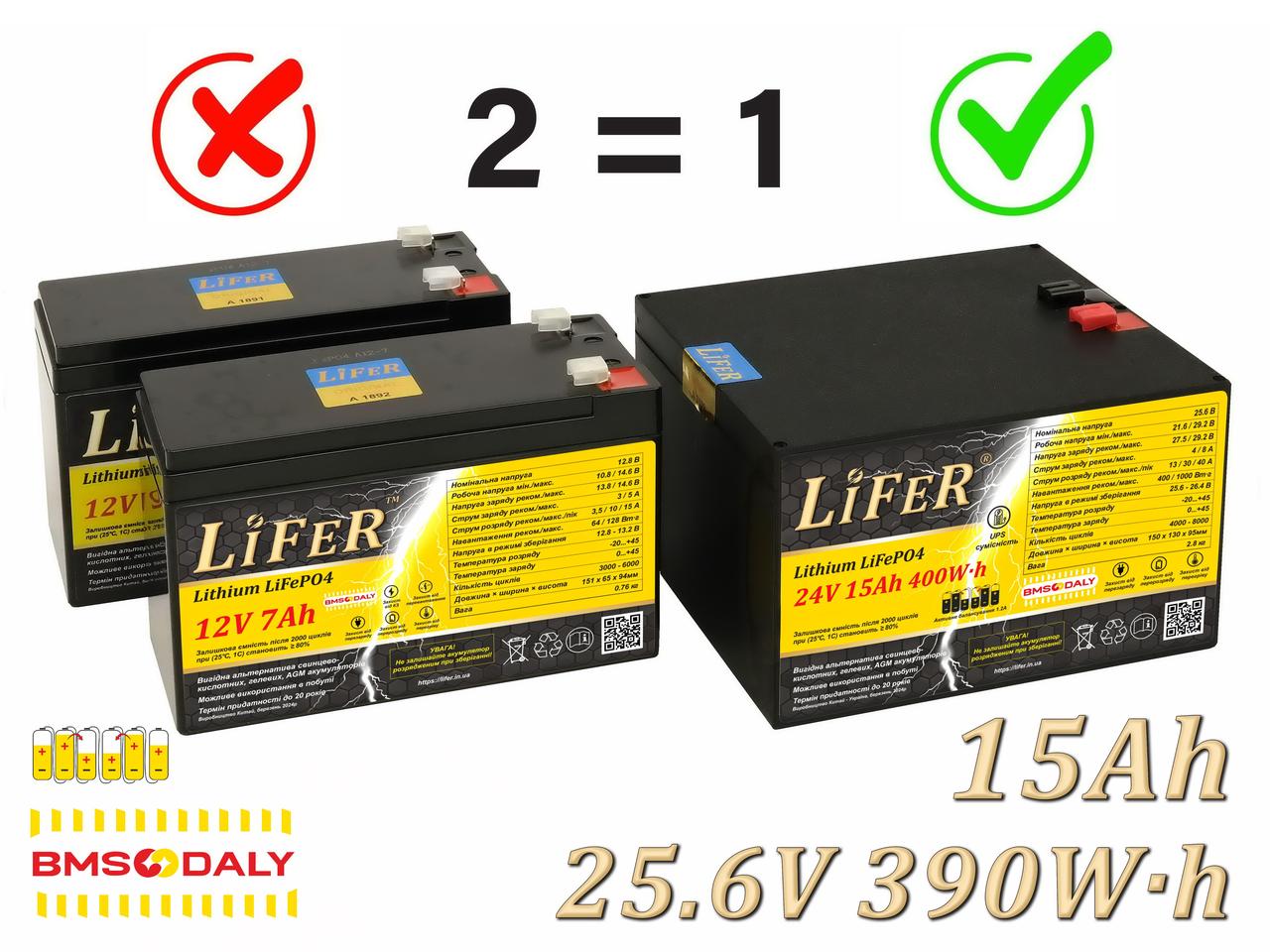 Акумулятор для ДБЖ ИБП 24в 15ач LiFePO4 замість 2шт. 12V 7A. Акумулятор до УПС