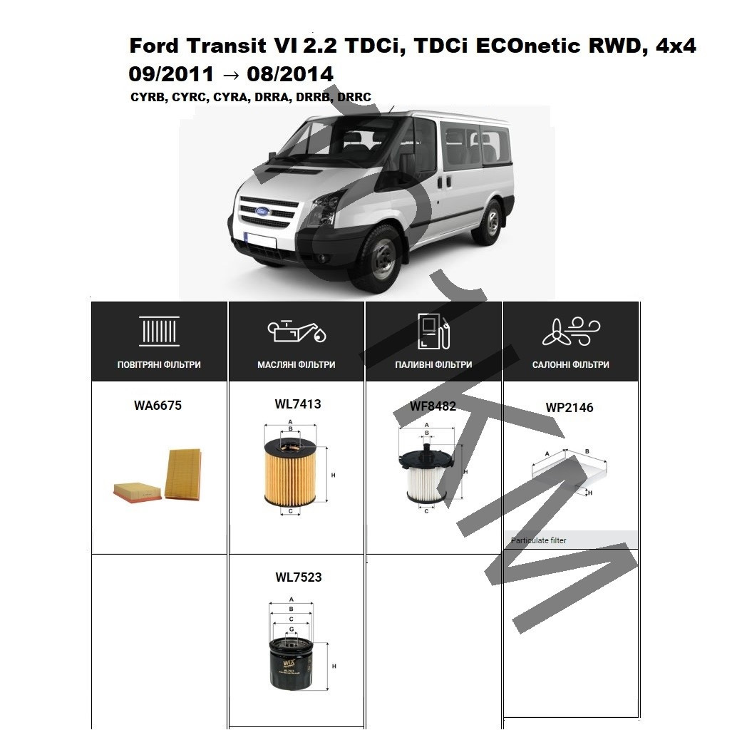 Комплект фільтрів Ford Transit VI 2.2 TDCi, TDCi ECOnetic RWD, 4x4 (2011-2014) WIX