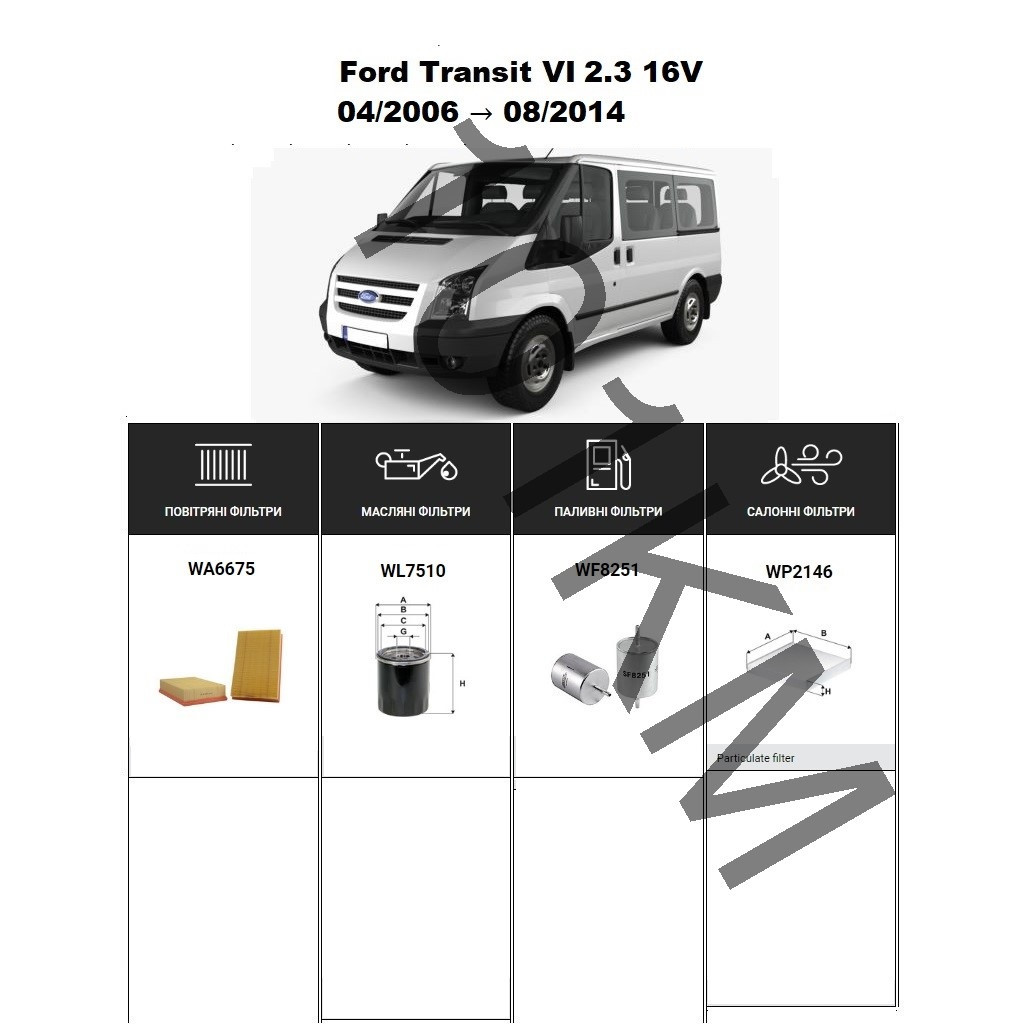 Комплект фільтрів Ford Transit VI 2.3 16V (2006-2014) WIX