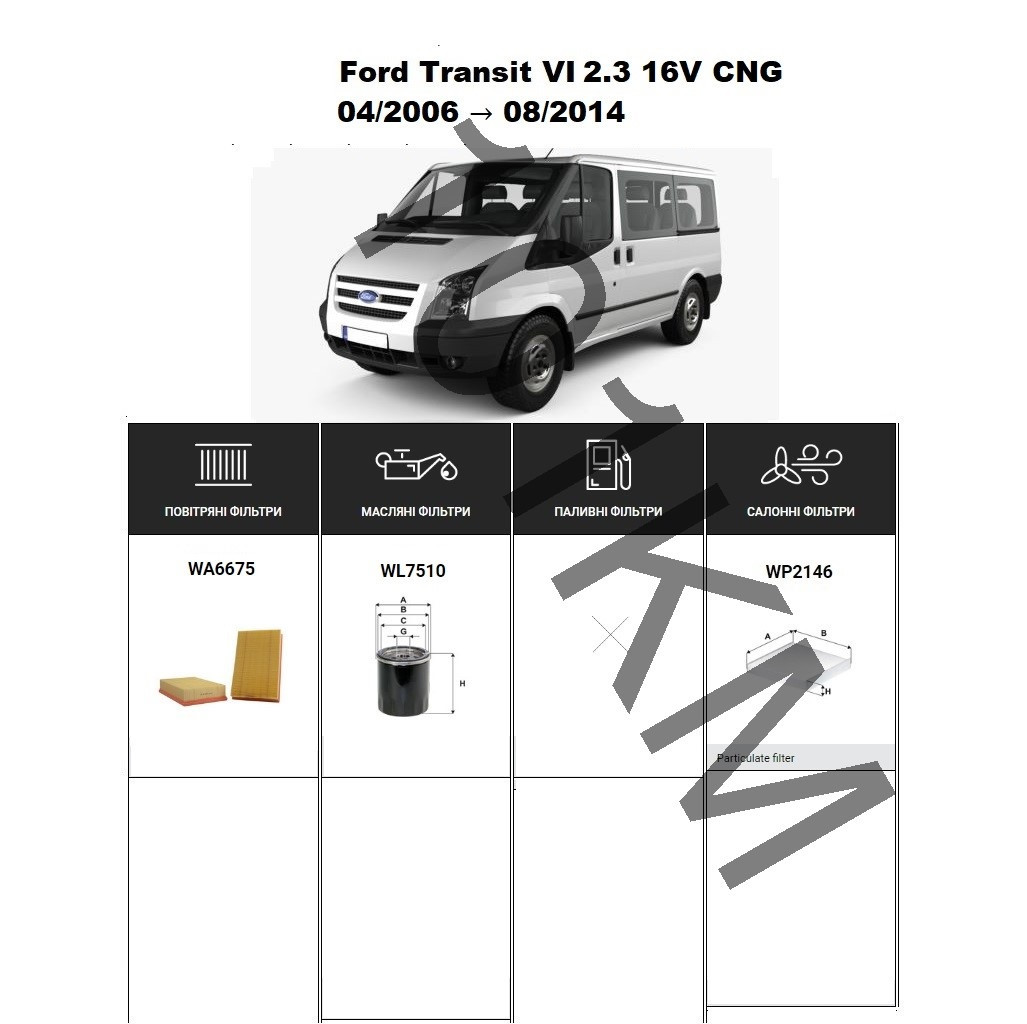 Комплект фільтрів Ford Transit VI 2.3 16V CNG (2006-2014) WIX