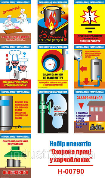 "Охорона праці в харчоблоках" (10 плакатів, ф. А3)
