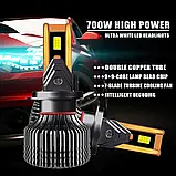 HB3 HB4 9005 9006 LED CSP 7750 CANBUS лампа 2 шт. ближнє-дальнє світло головна фара, фото 3