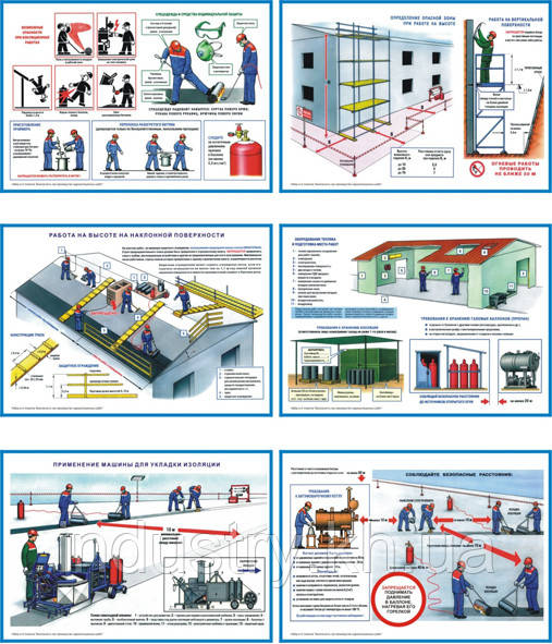 "Безопасность гидроизоляционных работ" (6 плакатов, ф. А3)