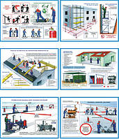"Безопасность гидроизоляционных работ" (6 плакатов, ф. А3)