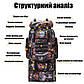 Тактичний похідний рюкзак Solve 70L  Black KT6004302  peremogaua, фото 3