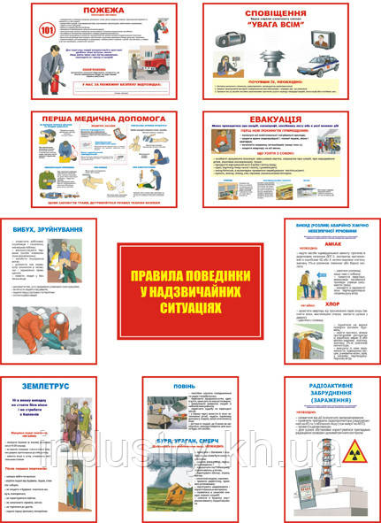 "Правила поведінки у надзвичайних ситуаціях" (10 плакатів, ф. А3)
