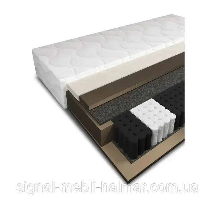 Матрац 90x200 см MEBEL ELITE LAGUNA 7 STREF