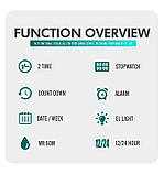 Спортивний електронний водонепроникний годинник Skmei 1475BK All Black. Тактичний годинник для військових, фото 5