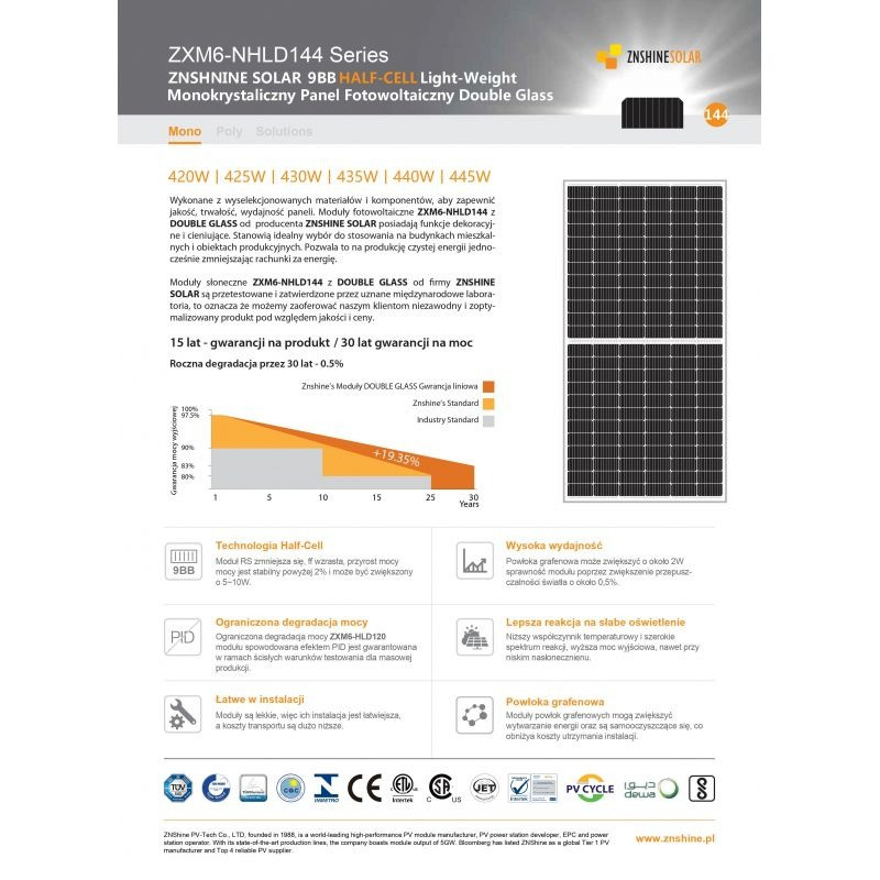 Сонячна панель ZNSHINE 455Вт Kraft&Dele ZS455W-CZ shk