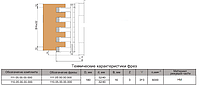 КОМПЛЕКТ ФРЕЗ ДЛЯ ЗАШИПОВКИ ДВЕРНОЙ КОРОБКИ НАПАЯННЫЕ ТВЕРДЫМ СПЛАВОМ