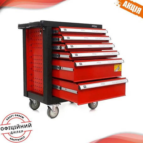 Набори інструментів