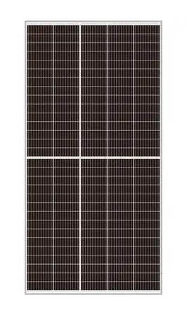 Сонячні панелі