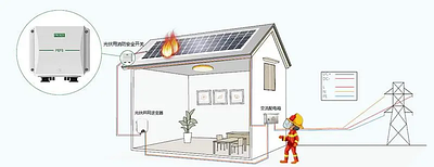 Пожежні вимикачі