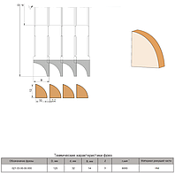 Фреза для виготовлення віконного штапика.