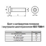 ISO7380-1 М10х25 10.9 гвинт цинк білий повна різьба крок 1,5 [5I22000005I2X02520] напівкругла HX6 Metalvis, фото 3