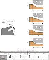 Фреза для обробки фільонки дверей