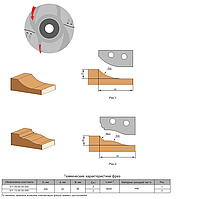 Фреза для обробки фільонки дверей ножі HM 200х32х36
