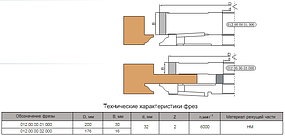 Фрези для вибірки чверті обв'язки і шипа обв'язки під скло
