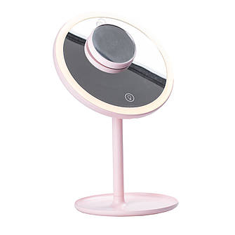 Косметичні дзеркала