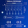 Гірлянда штора світлодіодна GarlandoPro зірка та ялинка 120LED 3х0,9 м 8 режимів Синій 1733070BL, фото 5