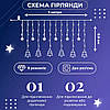 Гірлянда штора світлодіодна GarlandoPro зірка та ялинка 120LED 3х0,9 м 8 режимів Білий 1733071W, фото 5