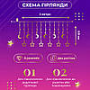 Гірлянда світлодіодна штора GarlandoPro зірка і місяць 108LED 3х0,9 м гірлянда зірка 17333057ML, фото 5