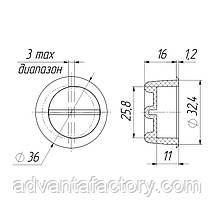 Регулятор притвору для дверей, фото 3