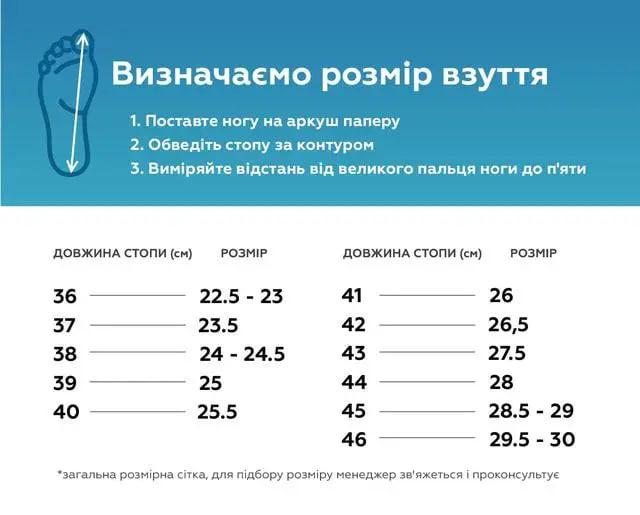 Розмірна сітка Розмірна сітка