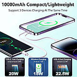 Портативний ЗП Power Bank JJT-A27-1 Gradient PD20W+QC 22.5W з БЗП 10000 mAh White / Green, фото 5