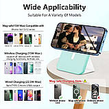 Портативний ЗП Power Bank JJT-A27-1 Gradient PD20W+QC 22.5W з БЗП 10000 mAh White / Green, фото 6