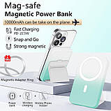 Портативний ЗП Power Bank JJT-A27-1 Gradient PD20W+QC 22.5W з БЗП 10000 mAh White / Green, фото 7