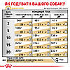 Сухий корм для собак ROYAL CANIN URINARY S/O DOG для розчинення струвітів 13 кг, фото 9