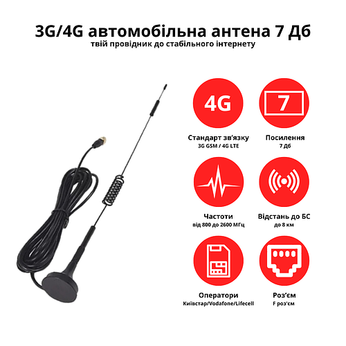 4G автомобильная антенна для интернета в авто 7Дб (ID#1724358891), цена ...