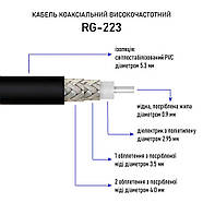 Антенний перехідник QMA Male - N Female, кабель RG-223 15 см пігтейл для антен, пультів FPV дронів | Hi-RNG, фото 6