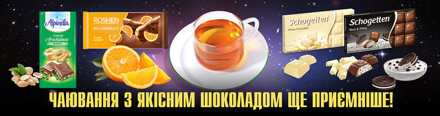 Сладости к чаю