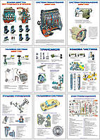"Будова легкового автомобіля" (9 плакатів, ф. А3)