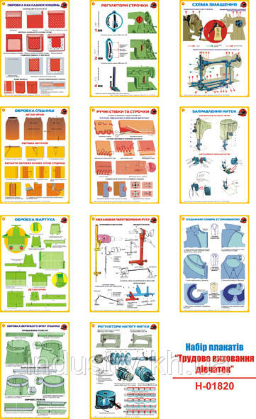 "Трудове навчання для дівчат". (26 плакатов, ф. А3)