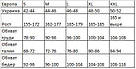 Комплект майка+шорти 0340/313 Barwa garments, фото 10
