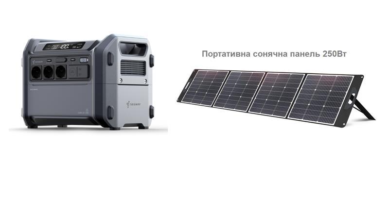 Комплект Портативна електростанція Segway CUBE 1000, 2584 Вт заг (R-Drive 4400 Вт), 1024 Вт/год, IPX3, BT, роз