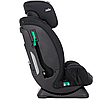Автокресло Joie Fortifi R129, фото 10