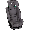 Автокресло Joie Fortifi R129, фото 6