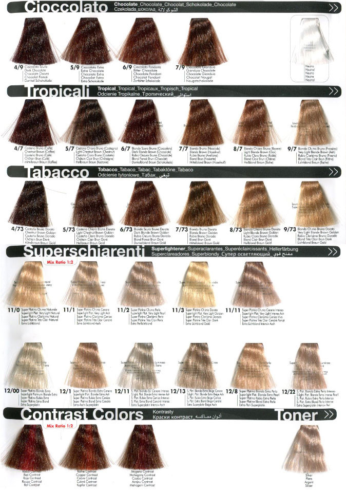 7/44 Русый интенсивно-медный INEBRYA COLOR Крем-краска для волос на семенах льна и алоэ вера 100мл. - фото 7 - id-p424588472