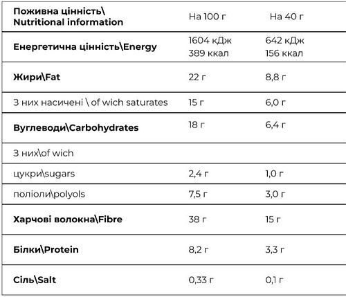 Батончик FitWin Coco Caramel 40 g (Almond), фото 3